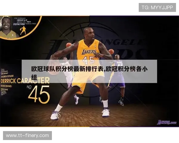 欧冠男子篮球积分榜与晋级情况分析