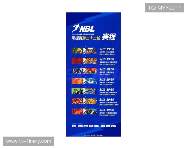 NBL常规赛最新积分榜香港金牛合肥狂风长沙勇胜强势领跑前列